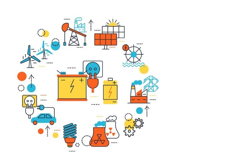 O que é o SIN – Sistema Interligado Nacional?